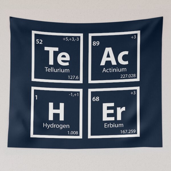 Item preview, Teacher (Te-Ac-H-Er) Periodic Table designed and sold by Texterns.