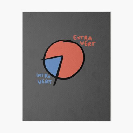 Item preview, Introvert / Extravert Pie Chart (Hand-written calligraphy style) designed and sold by isstgeschichte.