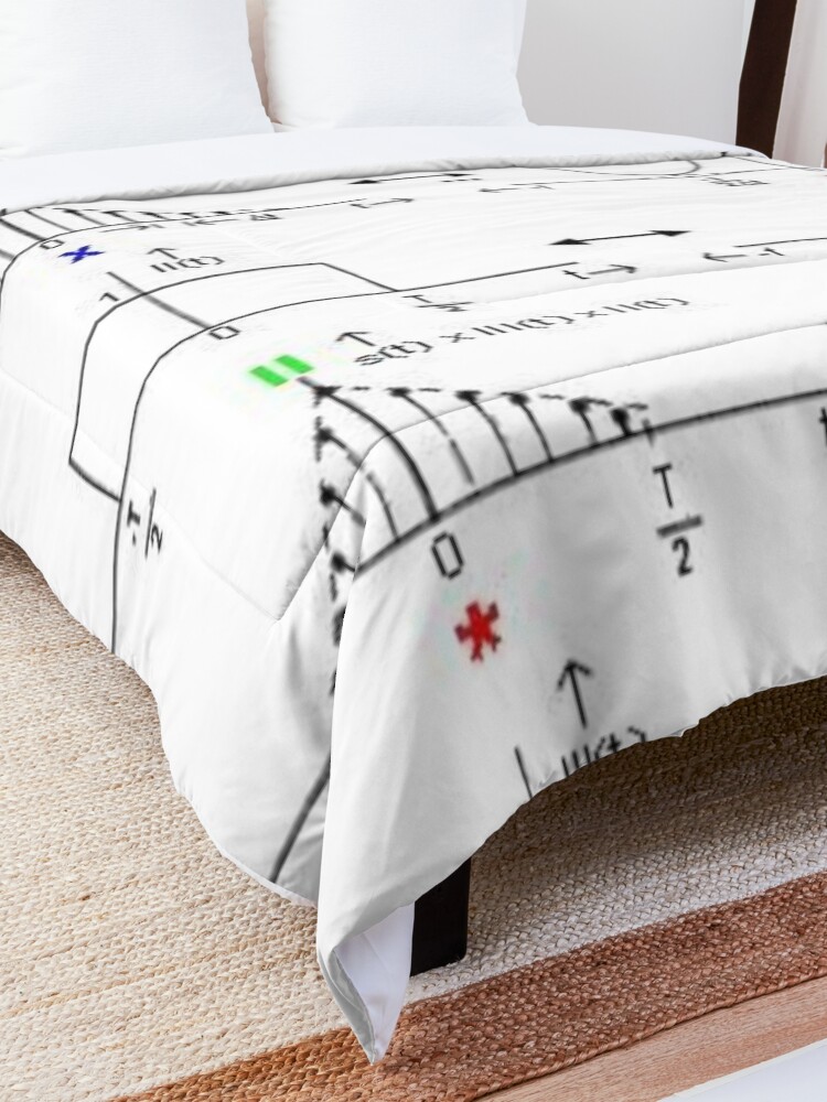 Alternate view of #Discrete #Fourier #Transform. #Diagram, graph, formula, chalk out, illustration, physics, graph plot, symbol, guidance, draft, sketch, science, research, scientific experiment Comforter