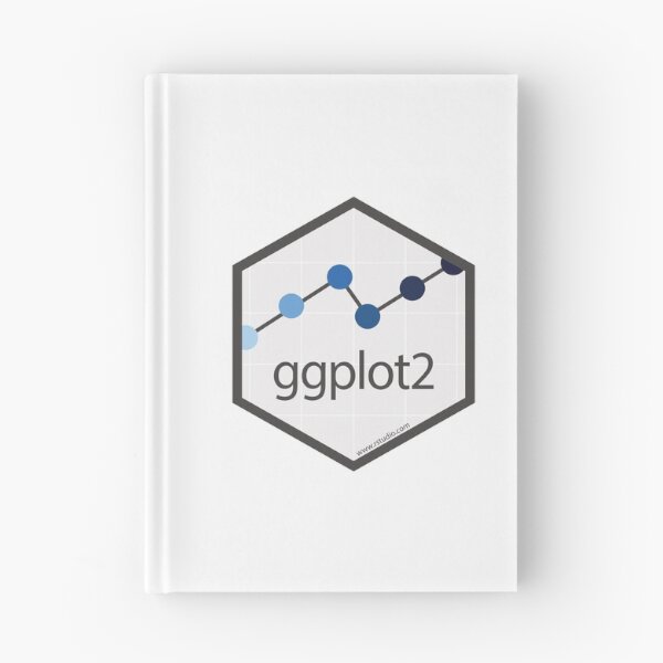 Item preview, R rstudio ggplot2 hex designed and sold by pilcrow.