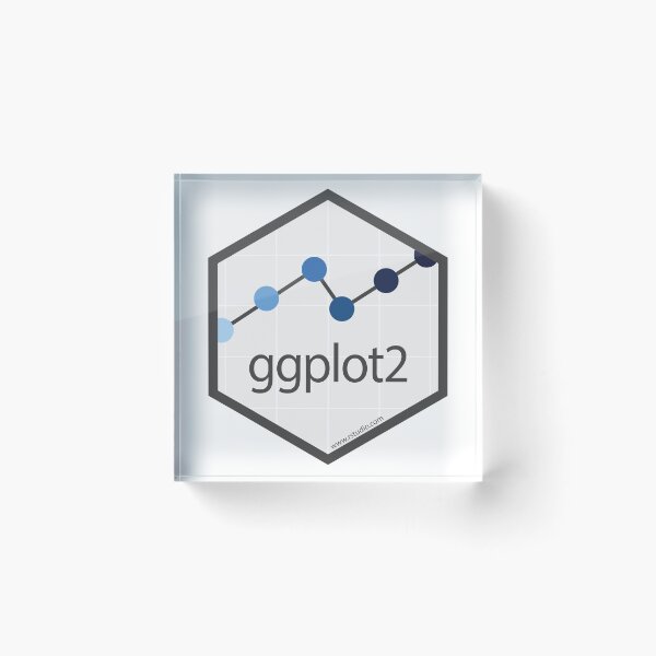 Item preview, R rstudio ggplot2 hex designed and sold by pilcrow.