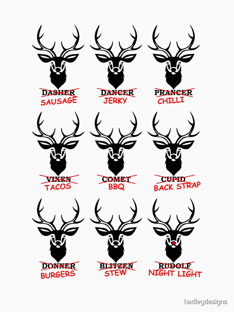 "image of 9 deer heads with names of Santa's 9 reindeer but with the