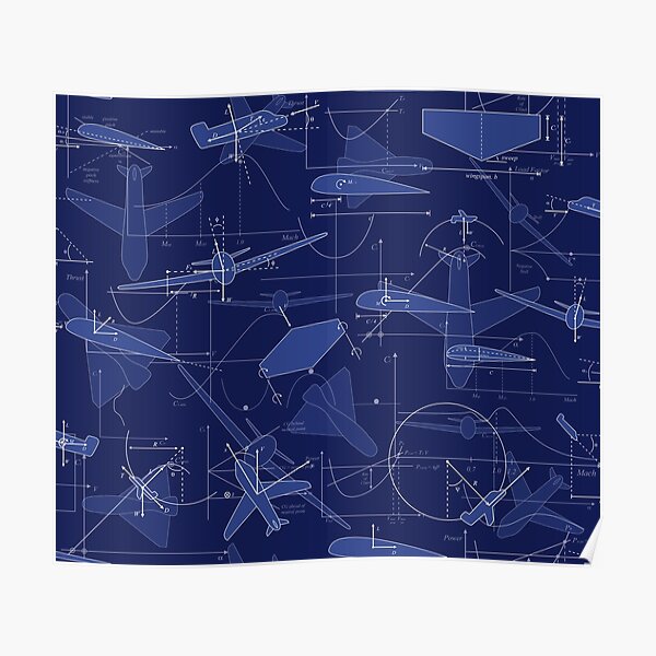 Aerodynamics Poster