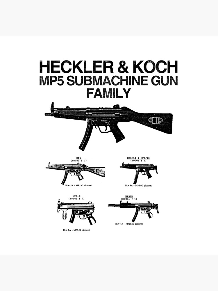 Copy of MP5 SUBMACHINE GUN FAMILY by hvrvmi