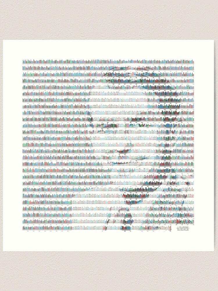 Alternate view of Fred Sanger in insulin gene sequence Art Print