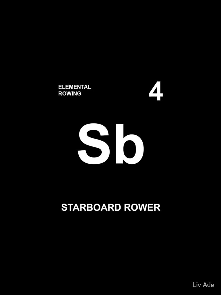 Thumbnail 4 of 4, iPhone Case, Starboard Rower designed and sold by Roomock.