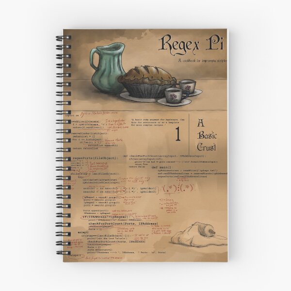 Item preview, Regex Pi - A Basic Crust designed and sold by Technomancer-01.