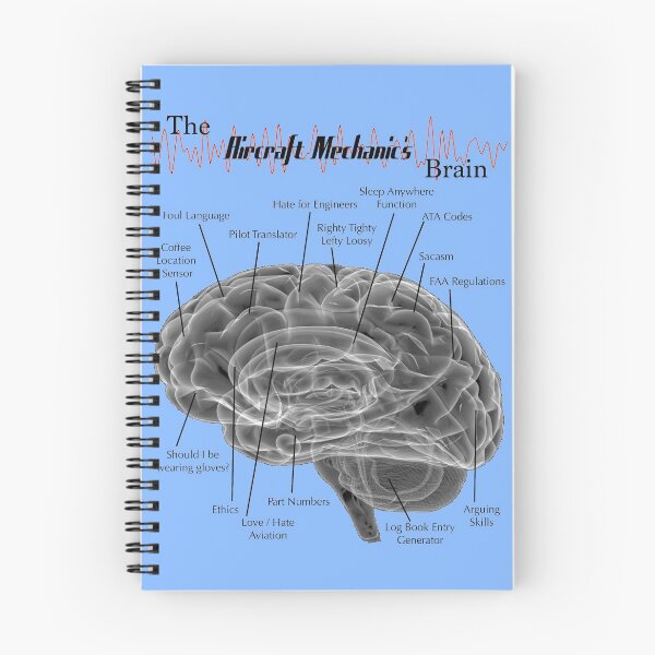 Item preview, Aircraft Mechanics Brain - Black designed and sold by Neema Fallon.