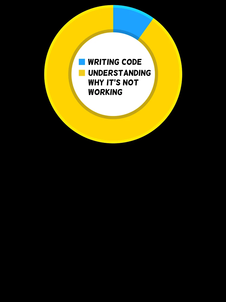 Thumbnail 7 of 7, Oversized T-Shirt, Developer designed and sold by KeepOnCoding.