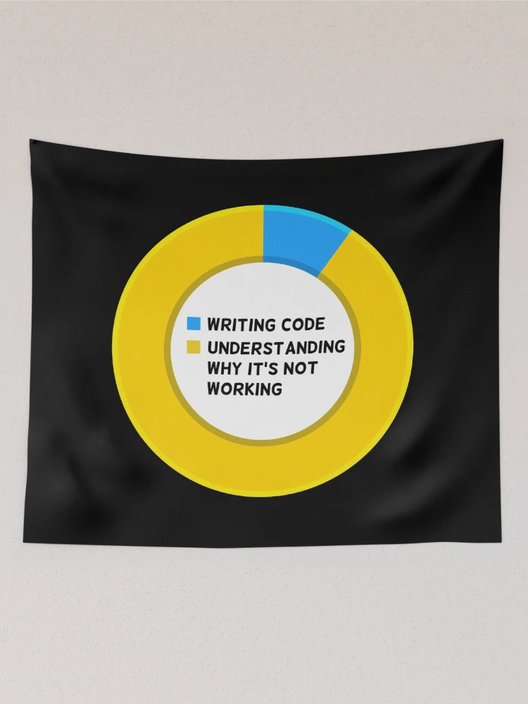 Thumbnail 2 of 3, Tapestry, Developer designed and sold by KeepOnCoding.