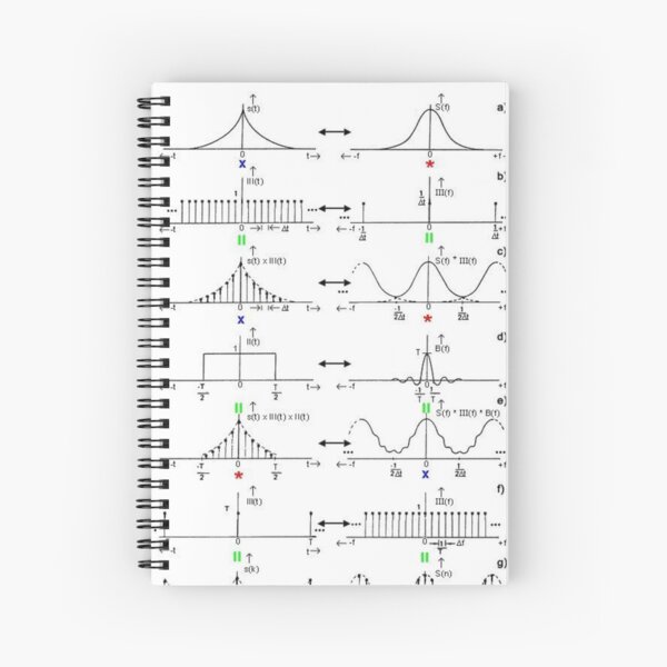 #Discrete #Fourier #Transform. #Diagram, graph, formula, chalk out, illustration, physics, graph plot, symbol, guidance, draft, sketch, science, research, scientific experiment Spiral Notebook