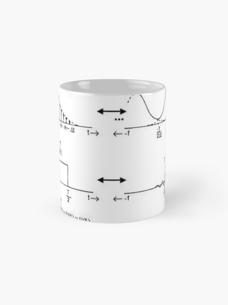 Alternate view of #Discrete #Fourier #Transform. #Diagram, graph, formula, chalk out, illustration, physics, graph plot, symbol, guidance, draft, sketch, science, research, scientific experiment Mug