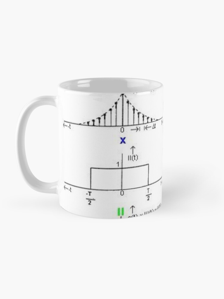 Alternate view of #Discrete #Fourier #Transform. #Diagram, graph, formula, chalk out, illustration, physics, graph plot, symbol, guidance, draft, sketch, science, research, scientific experiment Mug
