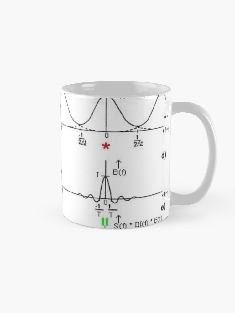 Alternate view of #Discrete #Fourier #Transform. #Diagram, graph, formula, chalk out, illustration, physics, graph plot, symbol, guidance, draft, sketch, science, research, scientific experiment Mug