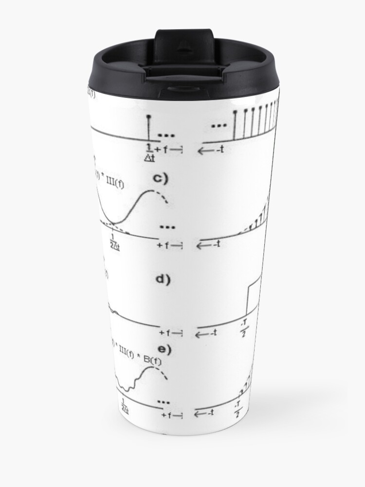 Alternate view of #Discrete #Fourier #Transform. #Diagram, graph, formula, chalk out, illustration, physics, graph plot, symbol, guidance, draft, sketch, science, research, scientific experiment Travel Mug