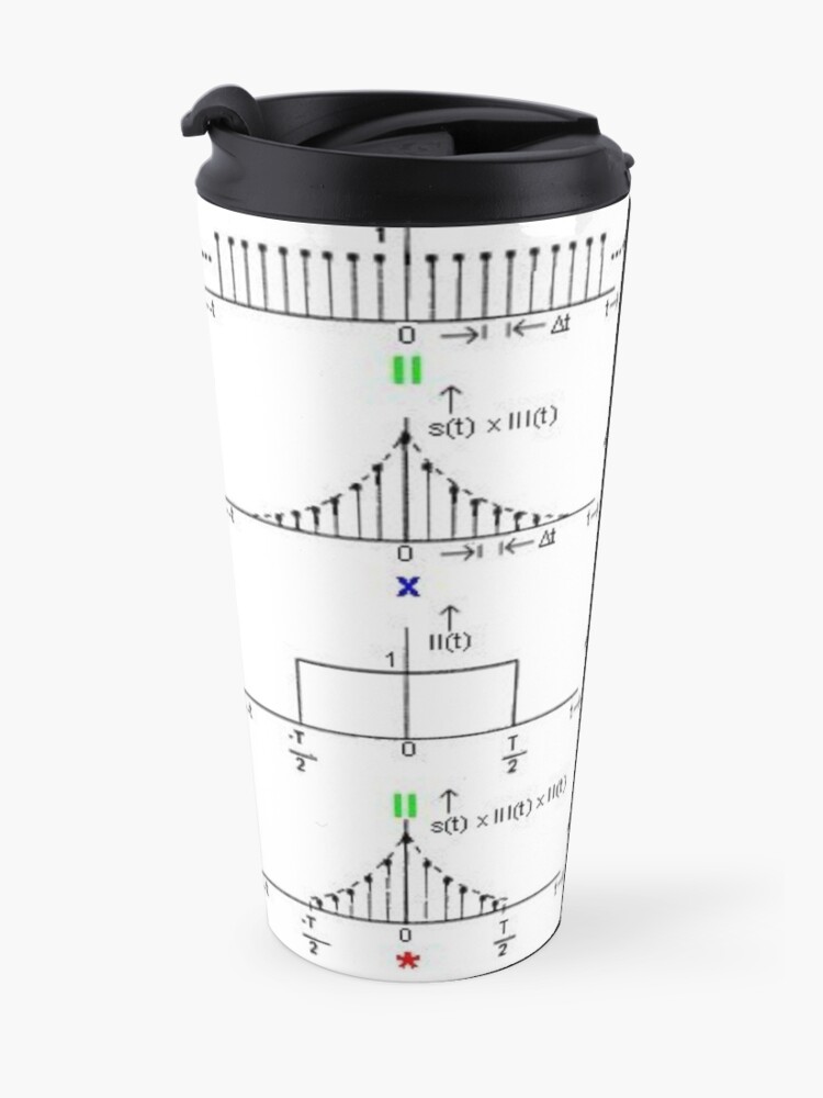 Alternate view of #Discrete #Fourier #Transform. #Diagram, graph, formula, chalk out, illustration, physics, graph plot, symbol, guidance, draft, sketch, science, research, scientific experiment Travel Mug