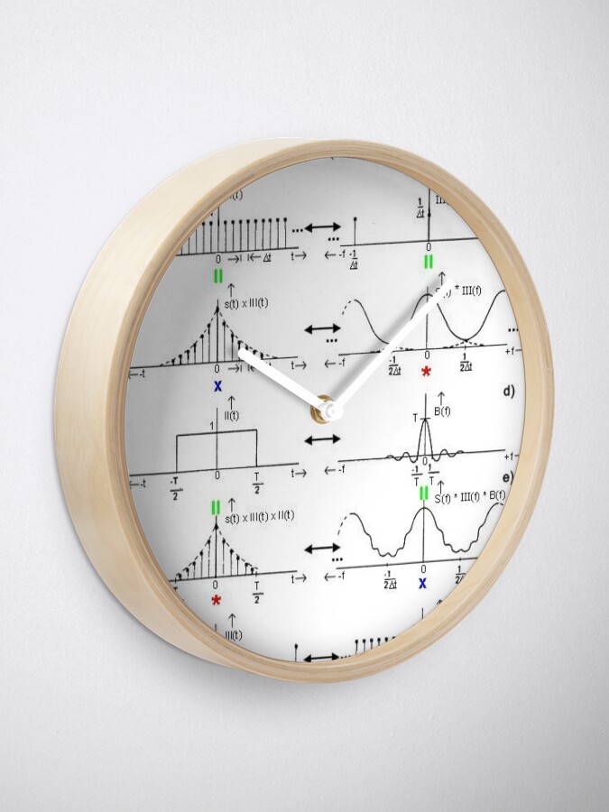 Alternate view of #Discrete #Fourier #Transform. #Diagram, graph, formula, chalk out, illustration, physics, graph plot, symbol, guidance, draft, sketch, science, research, scientific experiment Clock