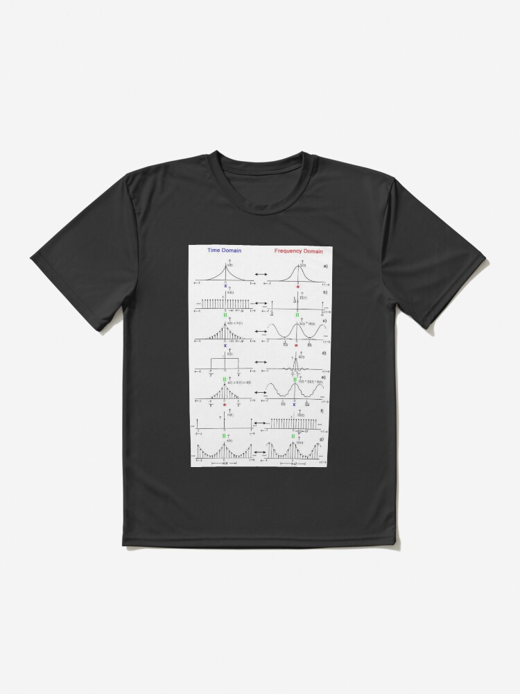 Alternate view of #Discrete #Fourier #Transform. #Diagram, graph, formula, chalk out, illustration, physics, graph plot, symbol, guidance, draft, sketch, science, research, scientific experiment Active T-Shirt