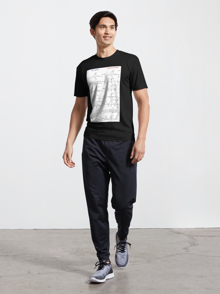 Alternate view of #Discrete #Fourier #Transform. #Diagram, graph, formula, chalk out, illustration, physics, graph plot, symbol, guidance, draft, sketch, science, research, scientific experiment Active T-Shirt