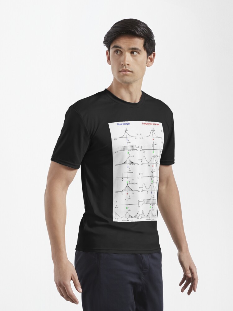 Alternate view of #Discrete #Fourier #Transform. #Diagram, graph, formula, chalk out, illustration, physics, graph plot, symbol, guidance, draft, sketch, science, research, scientific experiment Active T-Shirt