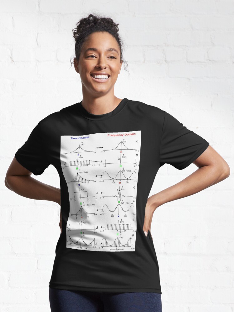 Alternate view of #Discrete #Fourier #Transform. #Diagram, graph, formula, chalk out, illustration, physics, graph plot, symbol, guidance, draft, sketch, science, research, scientific experiment Active T-Shirt