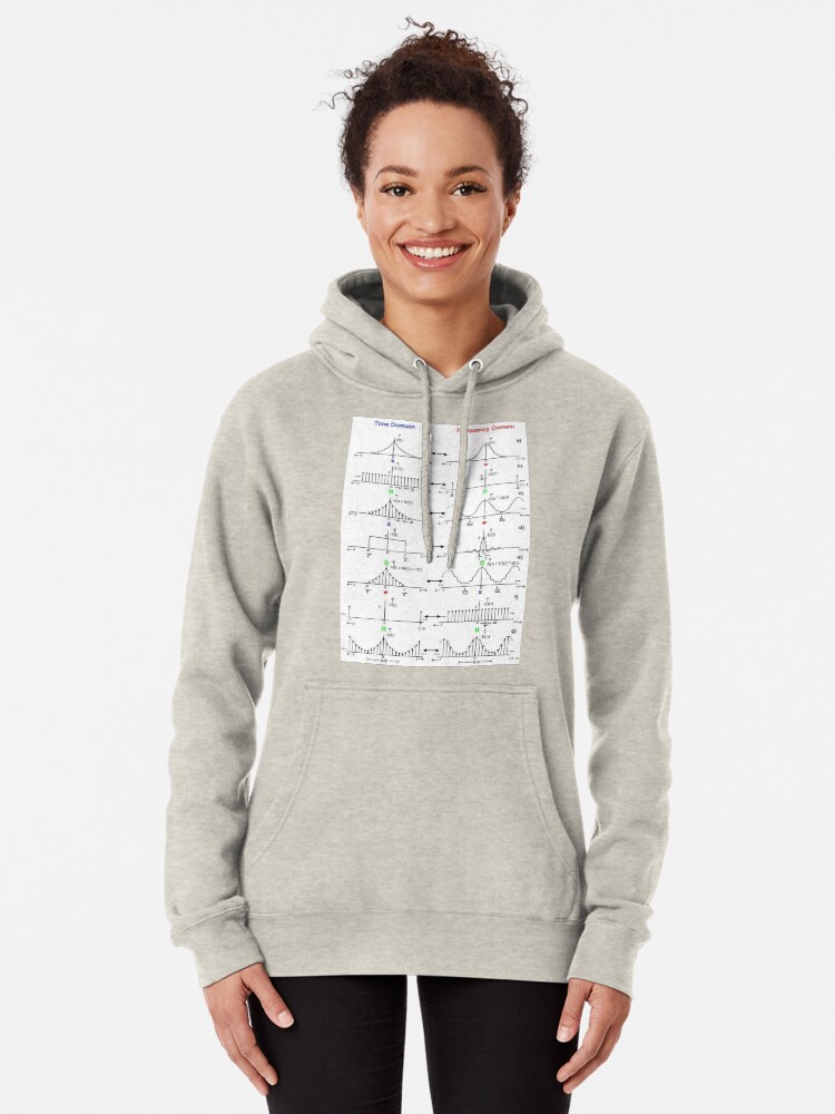 Alternate view of #Discrete #Fourier #Transform. #Diagram, graph, formula, chalk out, illustration, physics, graph plot, symbol, guidance, draft, sketch, science, research, scientific experiment Pullover Hoodie