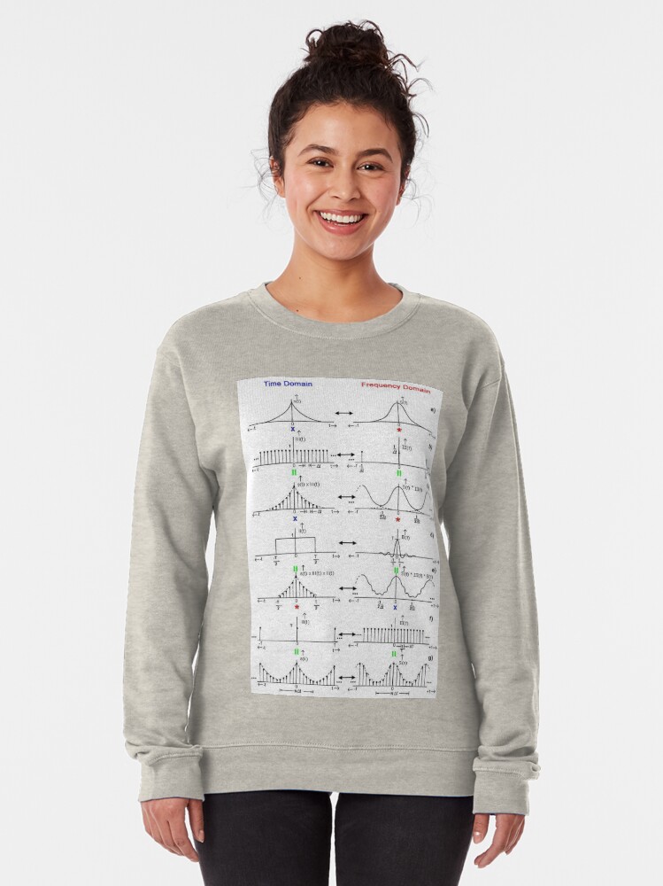 Alternate view of #Discrete #Fourier #Transform. #Diagram, graph, formula, chalk out, illustration, physics, graph plot, symbol, guidance, draft, sketch, science, research, scientific experiment Pullover Sweatshirt
