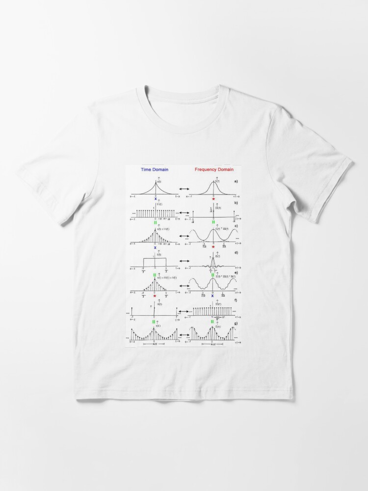 Alternate view of #Discrete #Fourier #Transform. #Diagram, graph, formula, chalk out, illustration, physics, graph plot, symbol, guidance, draft, sketch, science, research, scientific experiment Essential T-Shirt
