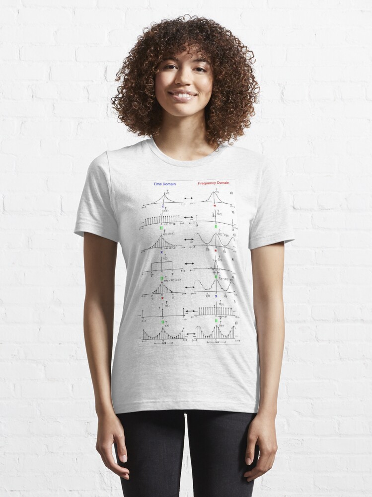 Alternate view of #Discrete #Fourier #Transform. #Diagram, graph, formula, chalk out, illustration, physics, graph plot, symbol, guidance, draft, sketch, science, research, scientific experiment Essential T-Shirt