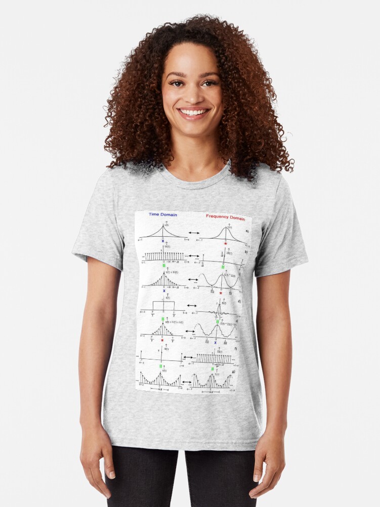 Alternate view of #Discrete #Fourier #Transform. #Diagram, graph, formula, chalk out, illustration, physics, graph plot, symbol, guidance, draft, sketch, science, research, scientific experiment Tri-blend T-Shirt