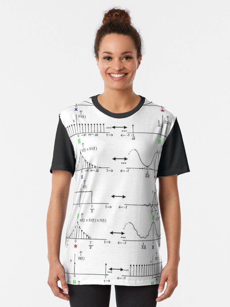 Alternate view of #Discrete #Fourier #Transform. #Diagram, graph, formula, chalk out, illustration, physics, graph plot, symbol, guidance, draft, sketch, science, research, scientific experiment Graphic T-Shirt