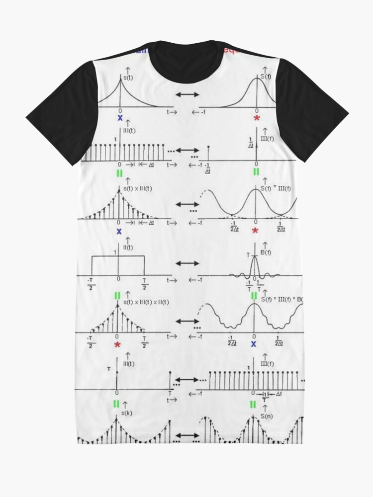 Alternate view of #Discrete #Fourier #Transform. #Diagram, graph, formula, chalk out, illustration, physics, graph plot, symbol, guidance, draft, sketch, science, research, scientific experiment Graphic T-Shirt Dress