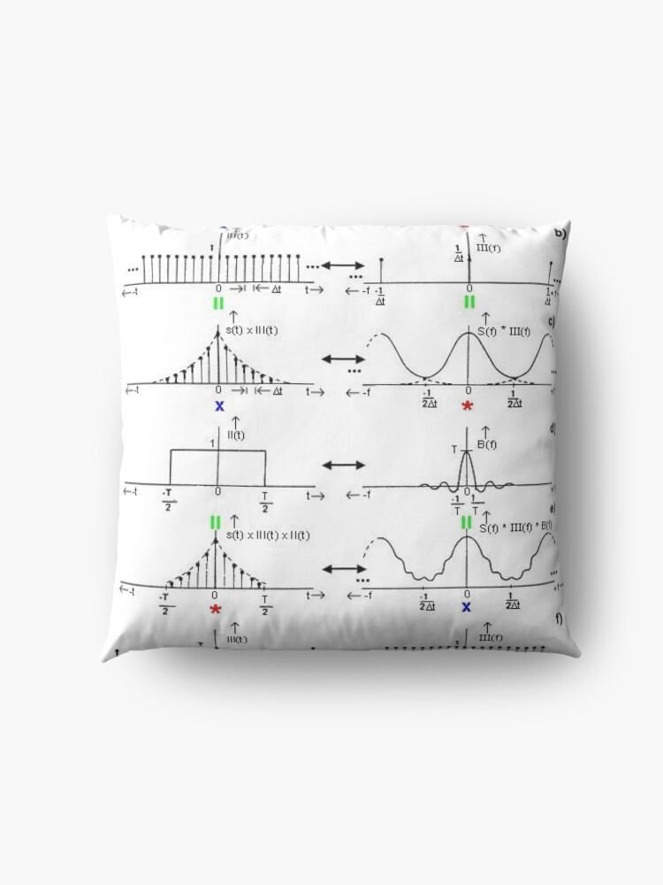 Alternate view of #Discrete #Fourier #Transform. #Diagram, graph, formula, chalk out, illustration, physics, graph plot, symbol, guidance, draft, sketch, science, research, scientific experiment Floor Pillow