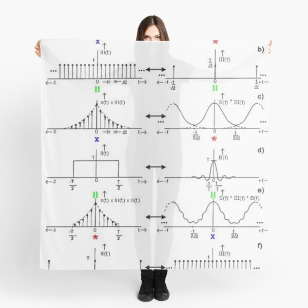 #Discrete #Fourier #Transform. #Diagram, graph, formula, chalk out, illustration, physics, graph plot, symbol, guidance, draft, sketch, science, research, scientific experiment Scarf