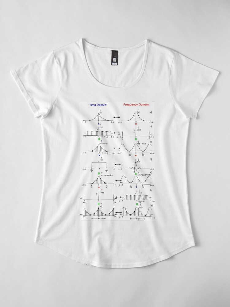 Alternate view of #Discrete #Fourier #Transform. #Diagram, graph, formula, chalk out, illustration, physics, graph plot, symbol, guidance, draft, sketch, science, research, scientific experiment Premium Scoop T-Shirt