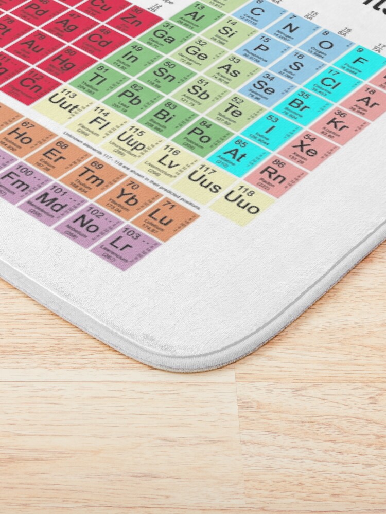 Alternate view of Periodic table of the Elements Bath Mat