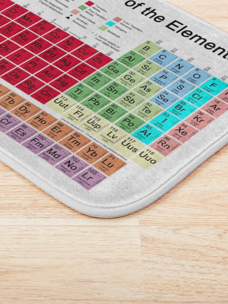 Alternate view of Periodic table of the Elements Bath Mat