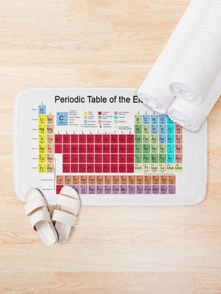 Alternate view of Periodic table of the Elements Bath Mat