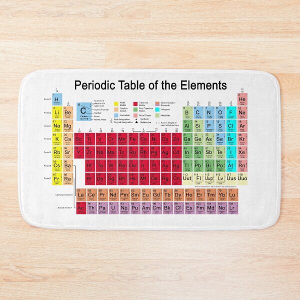 Item preview, Periodic table of the Elements designed and sold by Carol and Mike Werner.