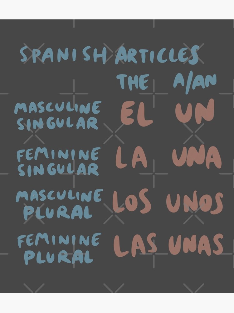 Spanish Grammar - Plural