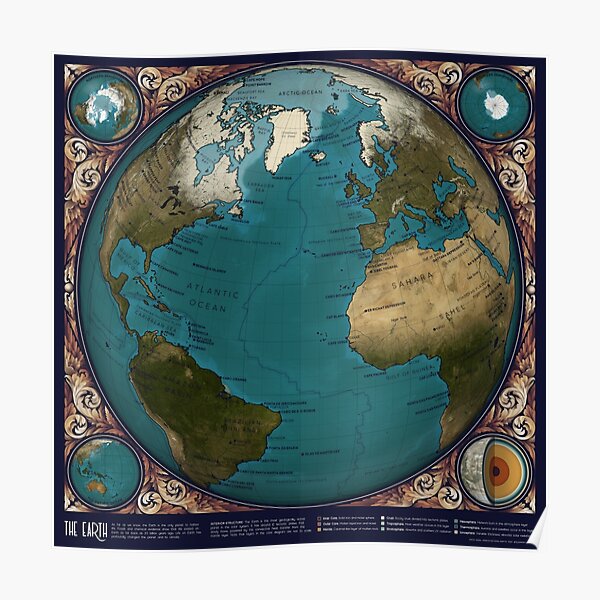 The Earth Poster