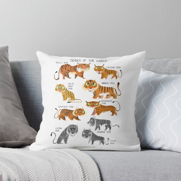 Item preview, Tigers of the World designed and sold by Green Humour.