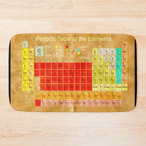 Item preview, Periodic Table of the Elements designed and sold by Carol and Mike Werner.