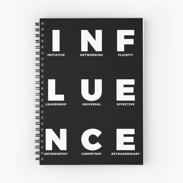 Item preview, Influence Text Acronym in Black designed and sold by animejones.