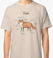 Anatomy of a Fox Classic T-Shirt
