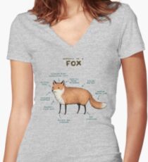 Anatomy of a Fox Women's Fitted V-Neck T-Shirt