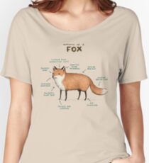 Anatomy of a Fox Women's Relaxed Fit T-Shirt