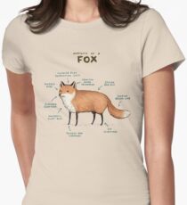 Anatomy of a Fox Women's Fitted T-Shirt