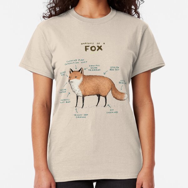 Anatomy of a Fox Classic T-Shirt