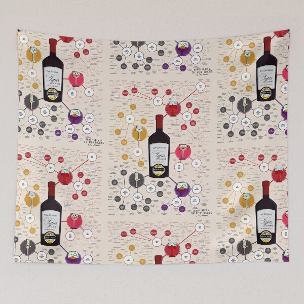Item preview, Barry Beer/ Wendy Wine Wine Chart designed and sold by tnewton69.